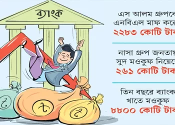 নিয়ম না মেনে চার গ্রুপের ৬৪৯৭ কোটির সুদ মাফ