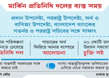 অর্থনৈতিক সংস্কারে পাশে থাকতে চায় যুক্তরাষ্ট্র