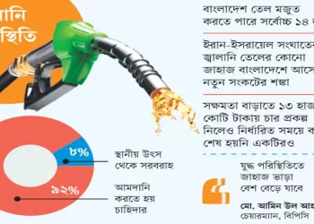 দেশে ৪৫ দিনের জ্বালানি তেল মজুত আছে