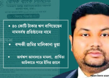 আড়াইহাজারে বিএনপির প্রার্থী আজাদের ১২২ কোটি টাকা ঋণ কেলেঙ্কারি