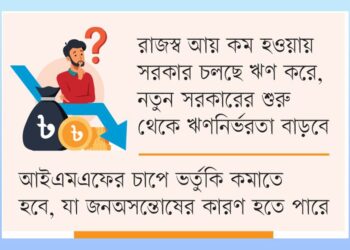 ক্ষমতায় বসেই বড় অর্থ সংকটে পড়বে নতুন সরকার