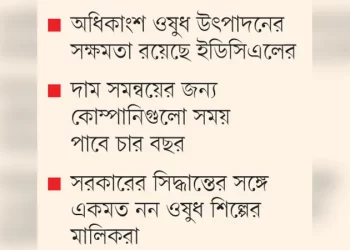 অত্যাবশ্যকীয় ওষুধ বেড়ে আড়াই গুণ, কমবে দাম