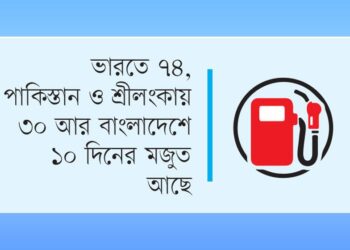 এশিয়ার মধ্যে বাংলাদেশে তেলের মজুত সর্বনিম্ন