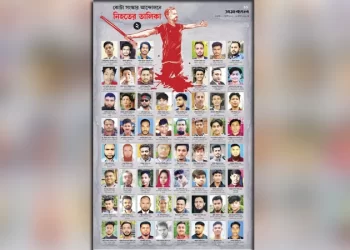 দ্বিতীয় পর্ব//কোটা সংস্কার আন্দোলনে নিহতের তালিকা