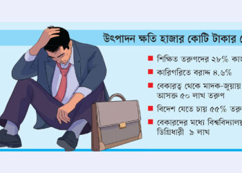 দেশের ৫৫ লাখ তরুণের কাজ নেই