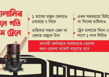 তেলের মজুদ তলানিতে, বন্ধের পথে ‘ছোট’ ট্রেন