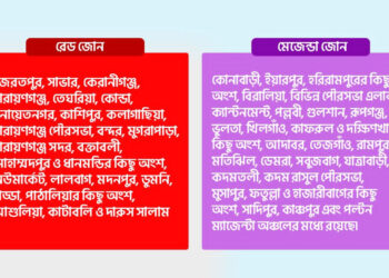 ‘নাজুক ভূমির’ ওপর ঢাকা, ভূমিকম্প ঝুঁকিতে ৫৫-৬০ শতাংশ এলাকা!