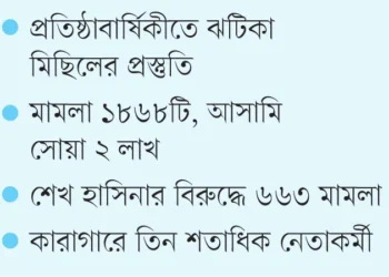 উপস্থিতি জানান দিতে চায় কার্যক্রম নিষিদ্ধ আ.লীগ