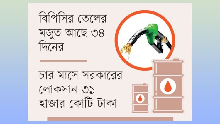 হরমুজ প্রণালি বন্ধ: তেল-গ্যাস সরবরাহ নিয়ে আবারও চিন্তায় সরকার