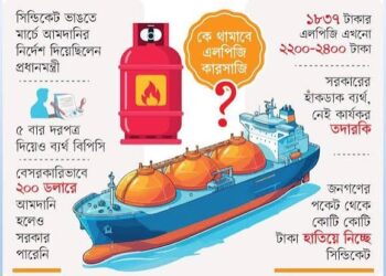 দেশে এলপিজি কারসাজির শেষ কোথায়
