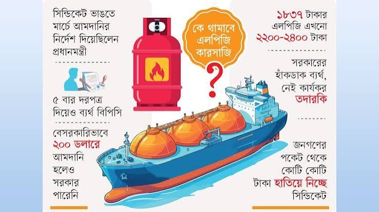 দেশে এলপিজি কারসাজির শেষ কোথায়